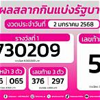 เช็คหวยงวดล่าสุด
